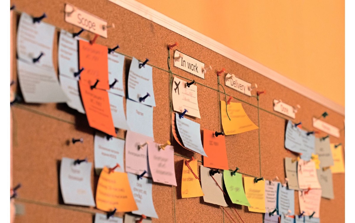 Revisiting Agile Methodologies: XP, Scrum, Kanban and Scrumban